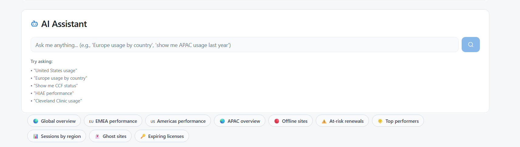 MentorLearn Dashboard AI Assistant